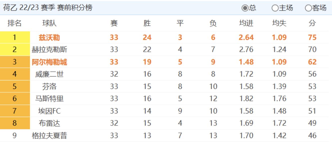 足球伤病马竞,足球内马尔受的伤