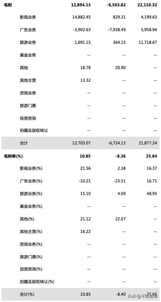 世界杯足球研究,2022年足球世界杯展望