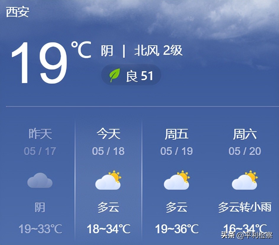 中国—中亚峰会今明两天在西安举行；1-4月陕西与中亚贸易继续保持高速增长→【5月18日周四新闻速览一分钟】