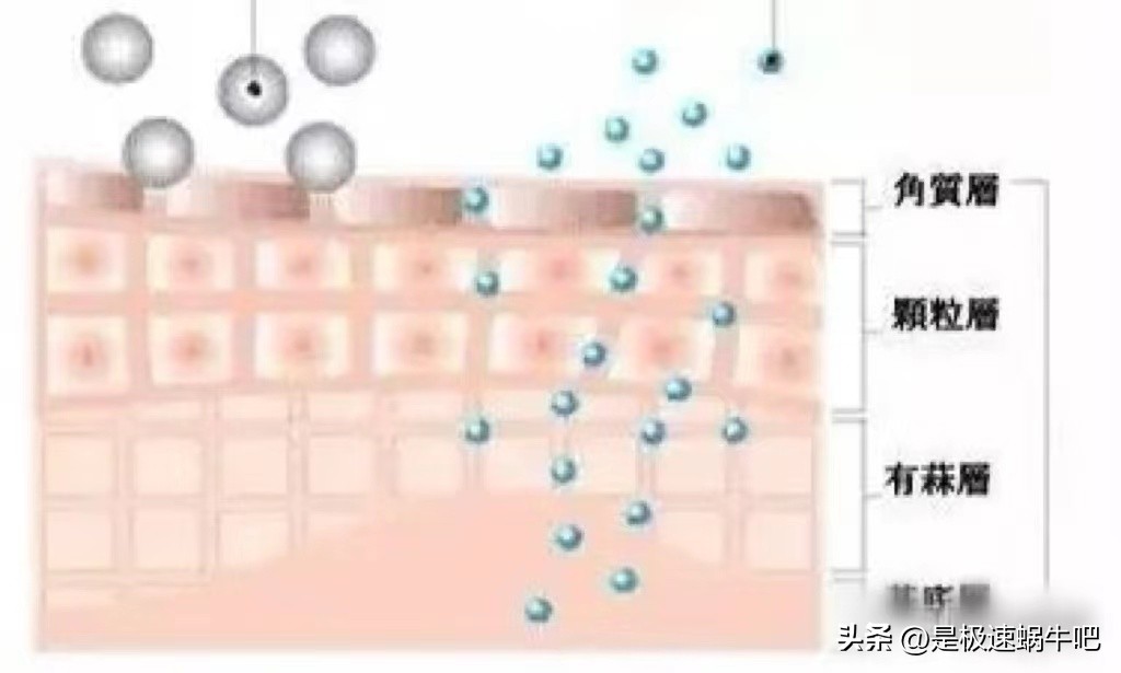 眼霜究竟是不是智商税呢,热熔霜眼霜是智商税吗