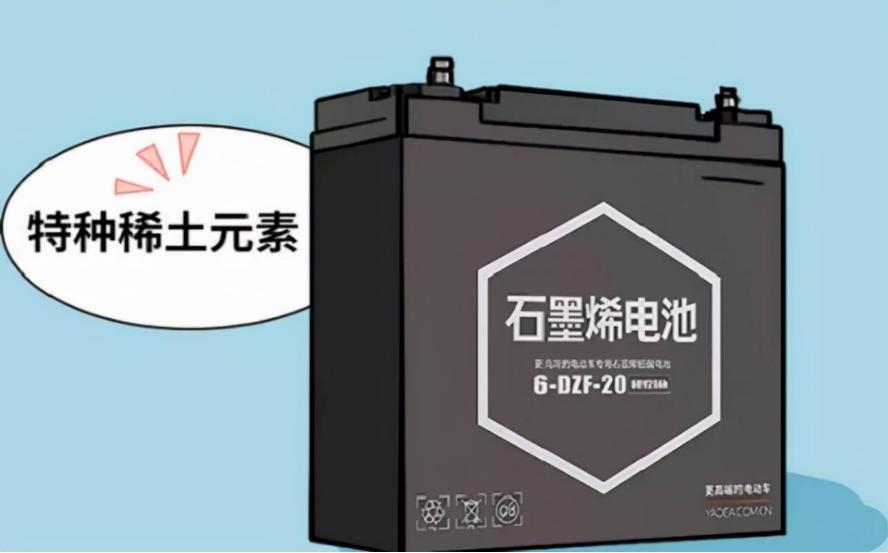 电动车石墨烯电池有什么优点,石墨烯电池材料缺点