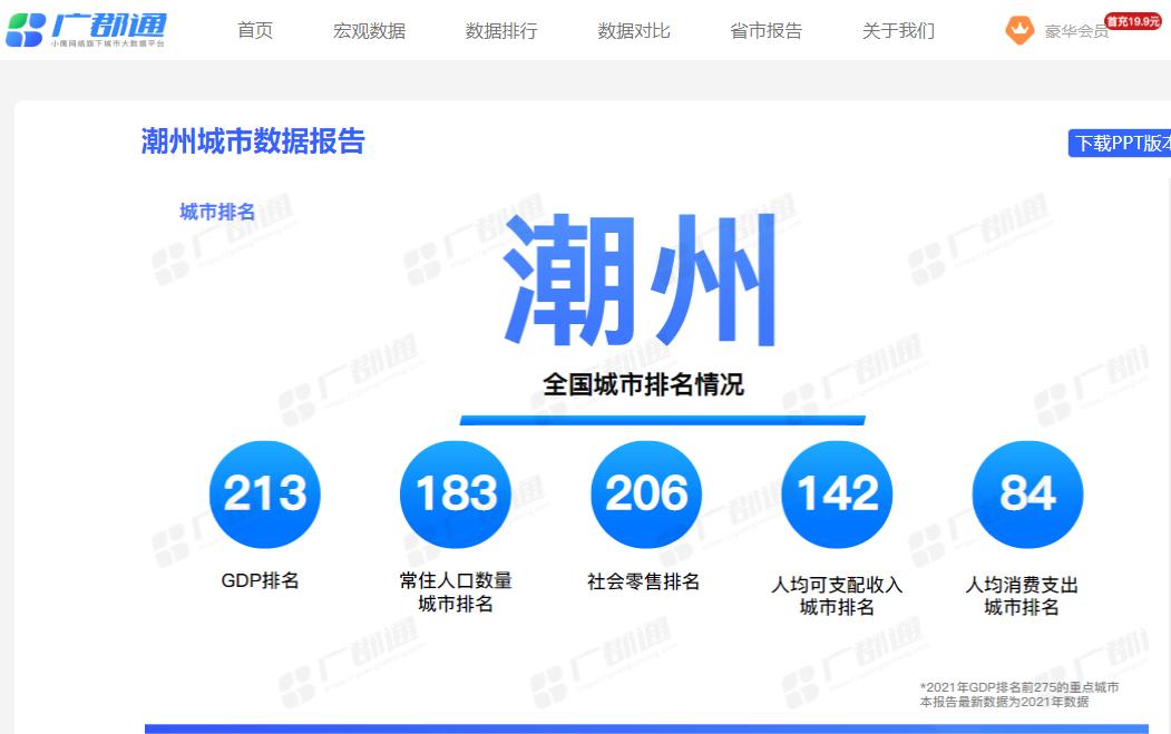 潮州市gdp在广东排名,潮州gdp在广东排行第几