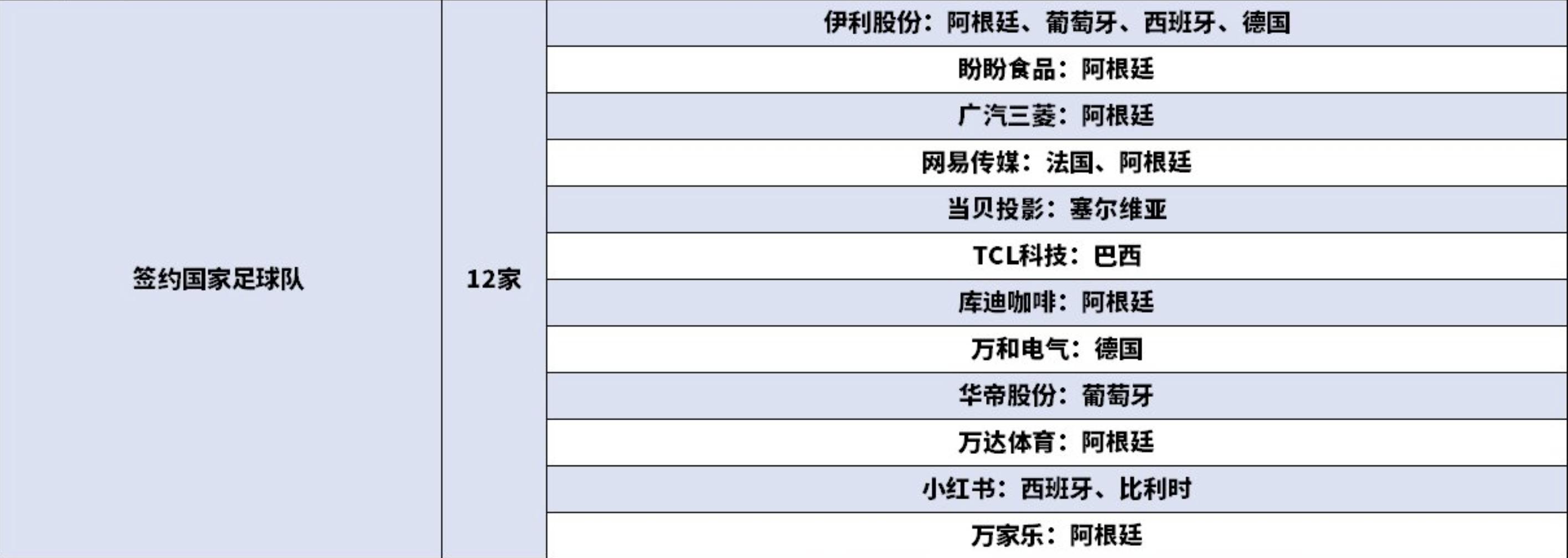 盘点卡塔尔世界杯的中国元素,卡塔尔世界杯哪些是中国制造