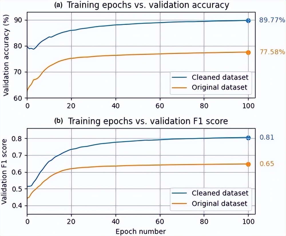 海底底质分类成果图,海底底质分类