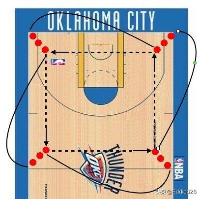 零基础篮球训练分享投篮技术,零基础篮球球感训练方法