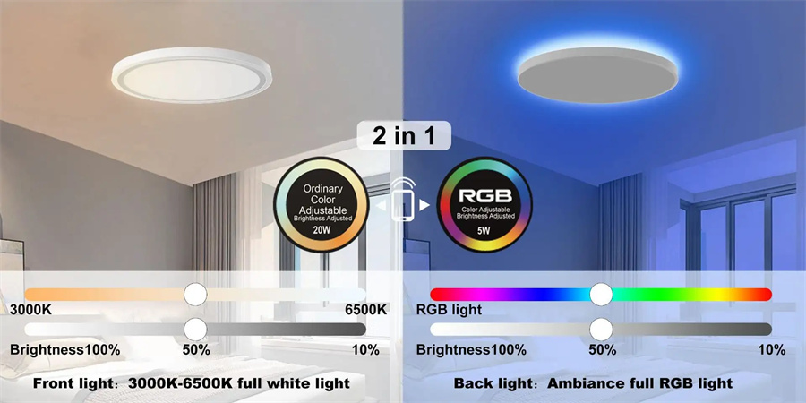 智能led照明系统设计,智能led灯方案
