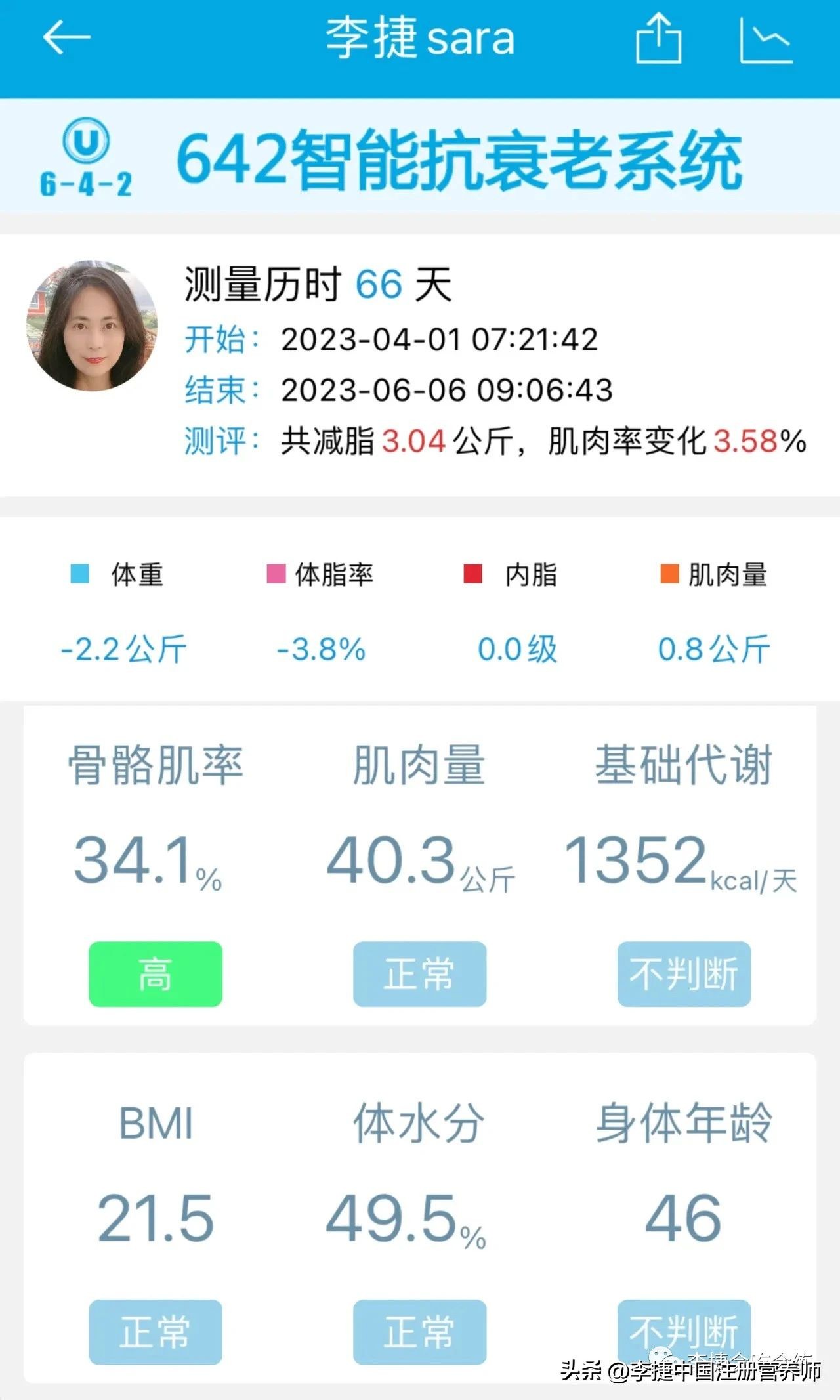 减肥是冬天效果好还是夏天效果好,夏天如何减肥和饮食