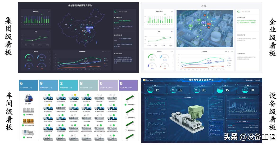 振动筛安全检测系统,振动筛检测设备
