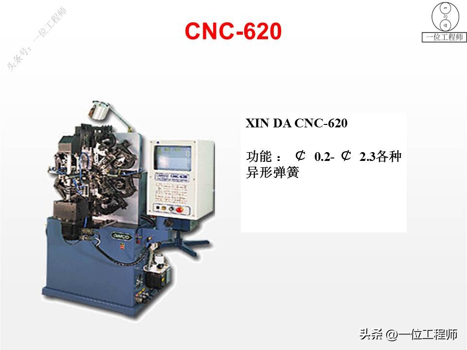 常见弹簧的种类有哪些,各种弹簧基础知识