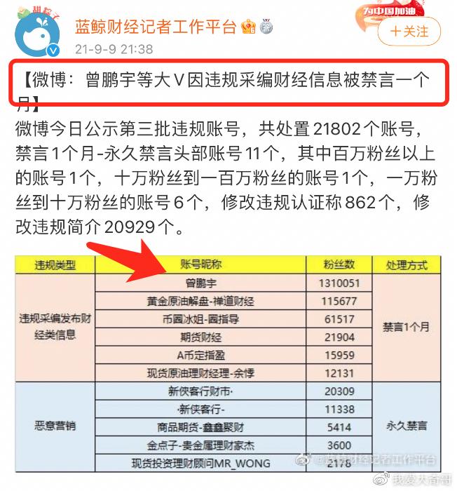 同性、调教、娈童？财经黑嘴，因为贩黄昨天栽了.........