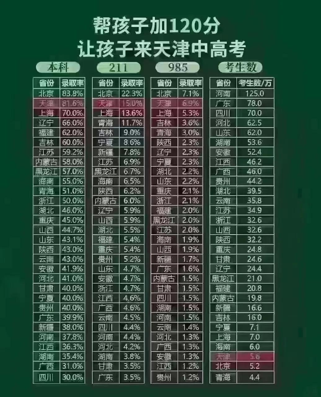天津滨海新区上学落户最新政策,天津滨海落户办理