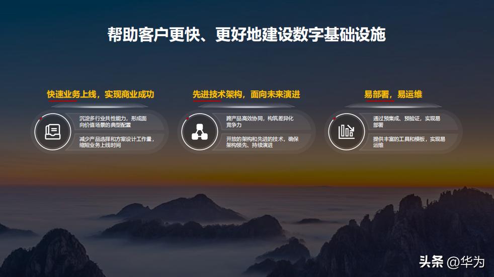 产品组合方案帮助客户更快、更好地建设数字基础设施