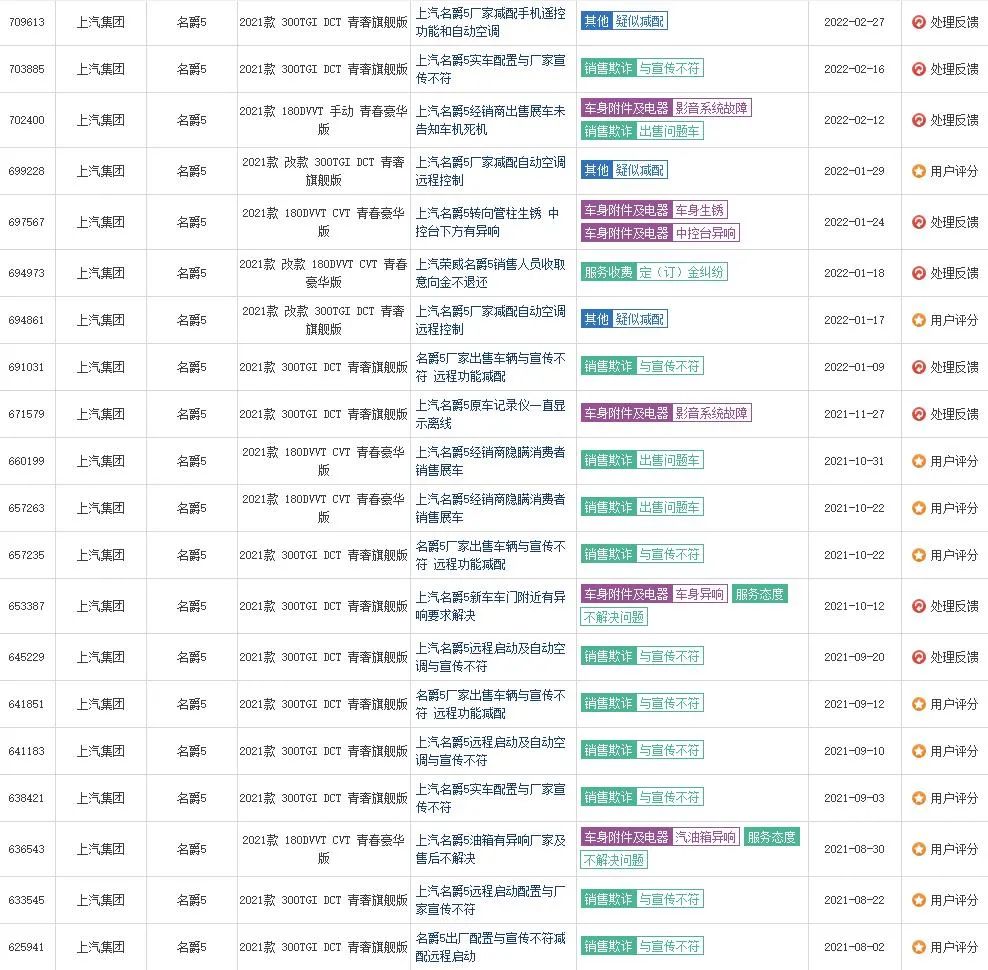 名爵三大件问题,让修理工闻风丧胆的荣威名爵