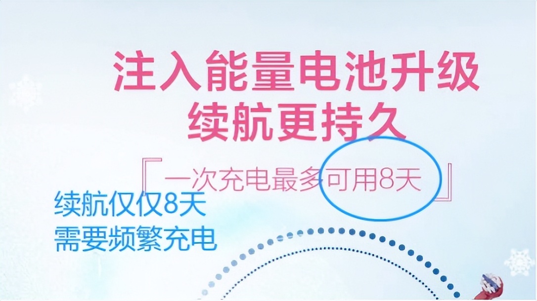 usmile电动牙刷是智商税不,儿童电动牙刷是智商税么