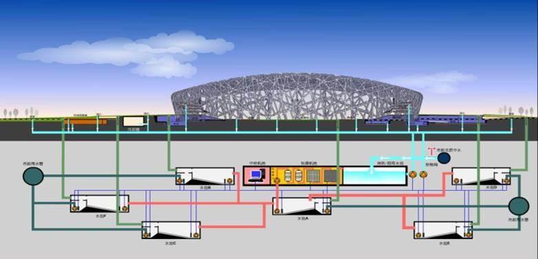 跟着镜头带你参观鸟巢,2017北京鸟巢五月天