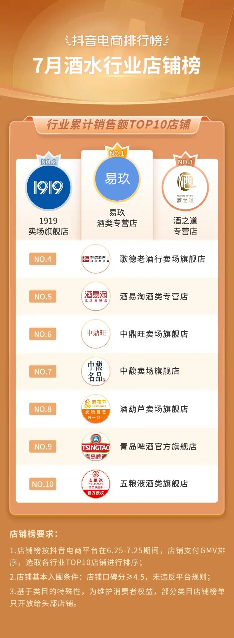 2021电商夏季火爆产品排行榜,抖音电商黑马榜排行榜