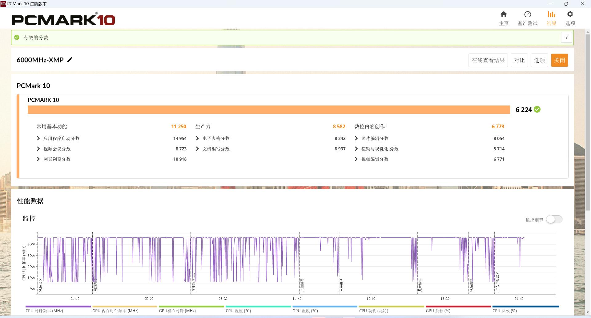 技嘉b760m小雕ddr5测试,技嘉b760mddr5小雕支持神光同步吗