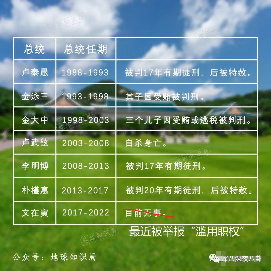 九项罪名只判一年半，“堂堂正正李胜利”就是个笑话