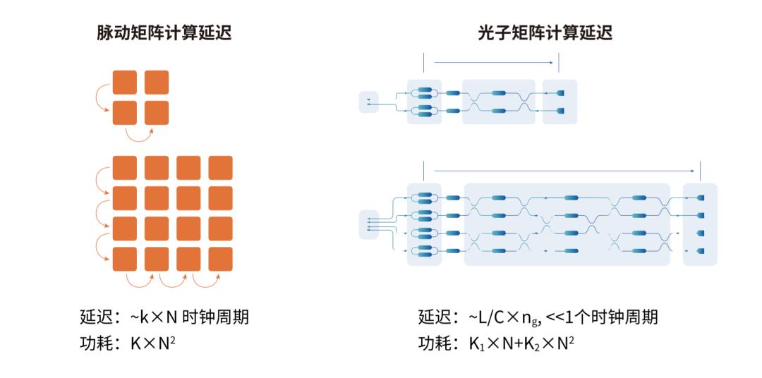 英伟达暴涨电脑也会贵吗,英伟达暴涨a股谁受益