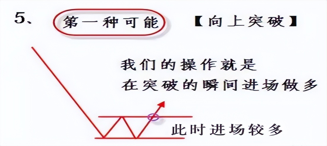 股市分析40张图片讲解,图解股市三大铁律