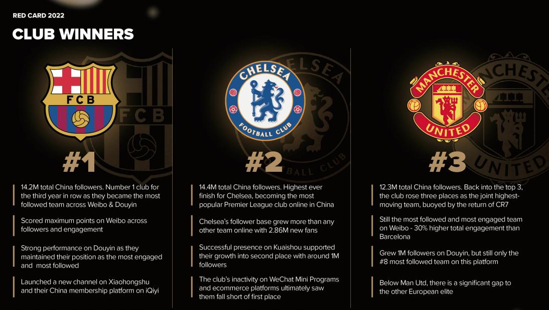 37岁的c罗连续两场帽子戏法,卫冕之王c罗的传奇历程