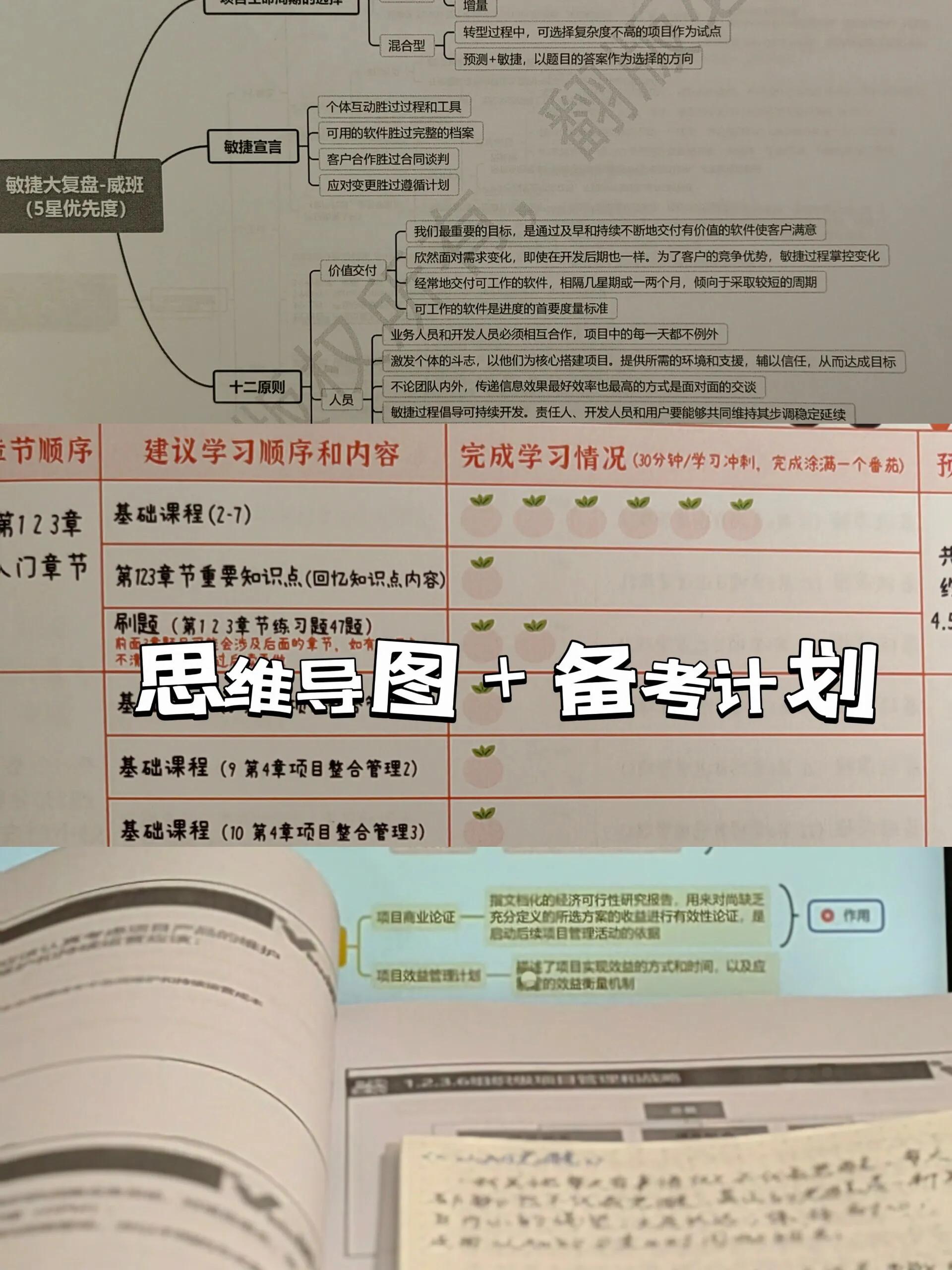 pmp考试攻略考前篇,pmp考试的高效备考方法