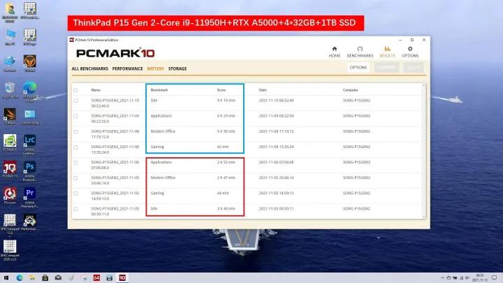 thinkpadp16瀵规瘮p15,thinkpadp12021娣卞害璇勬祴