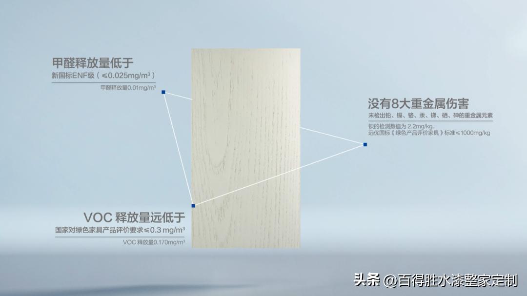 全屋整体衣柜十大公认品牌,全屋整装衣柜十大品牌