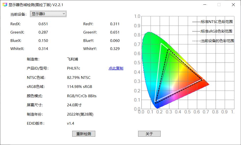 非常有创意的二合一双屏、彩墨兼具，是显示器还是电纸书？