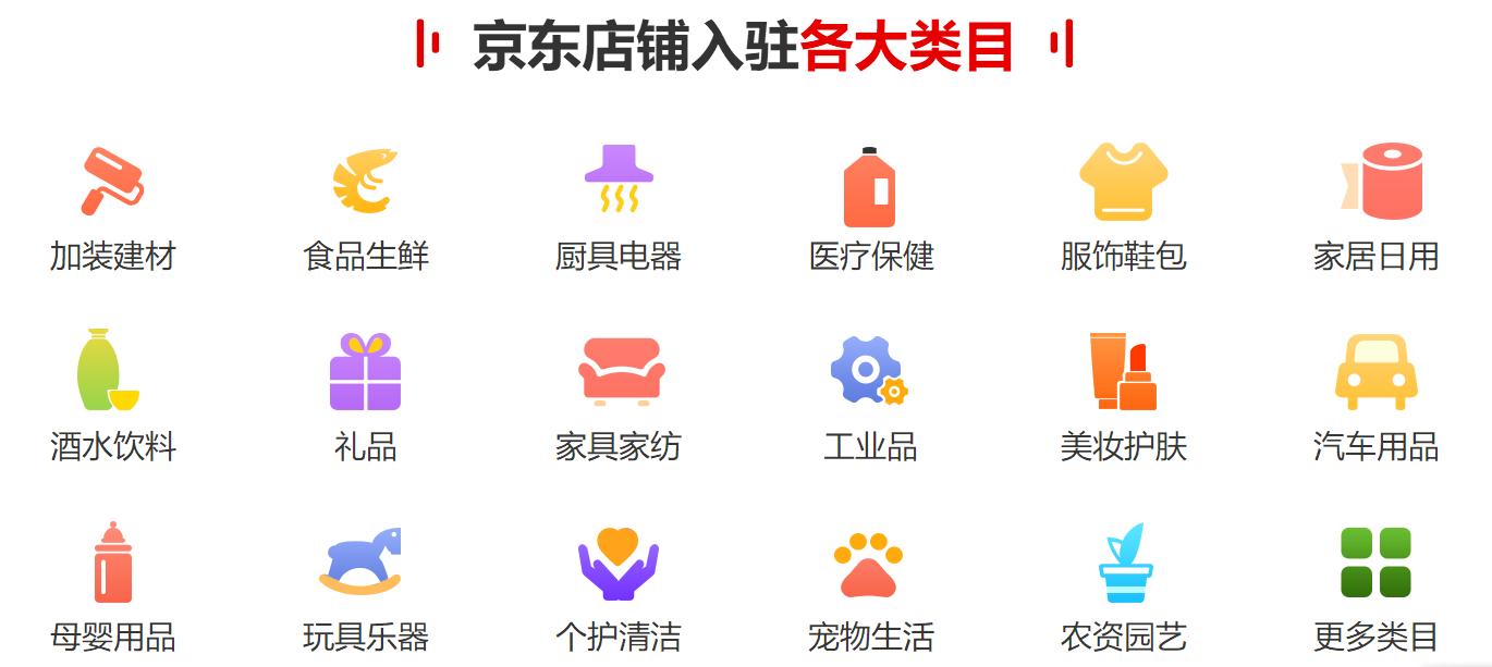 京东自营店入驻流程及费用,入驻京东自营需要什么条件