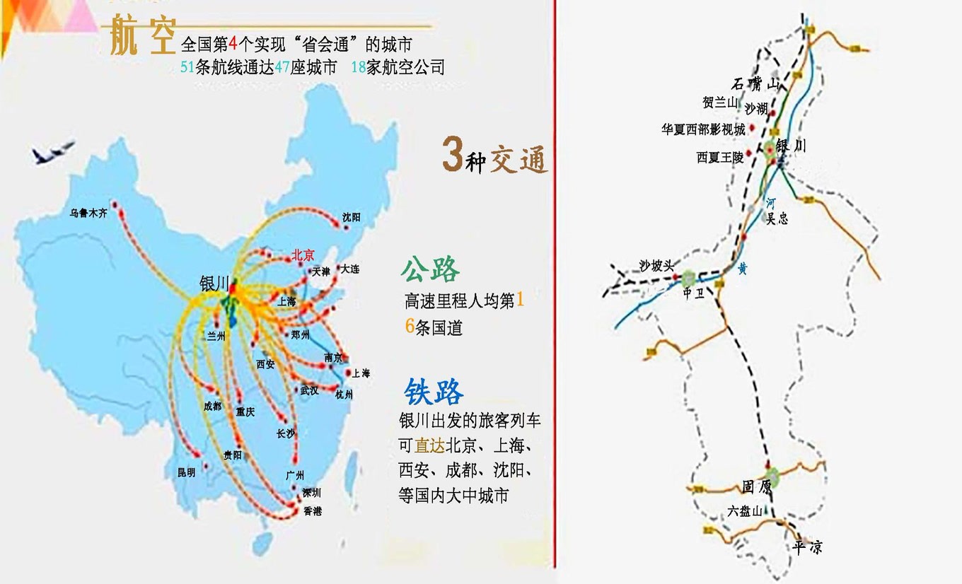 塞上江南宁夏,宁夏塞上好江南