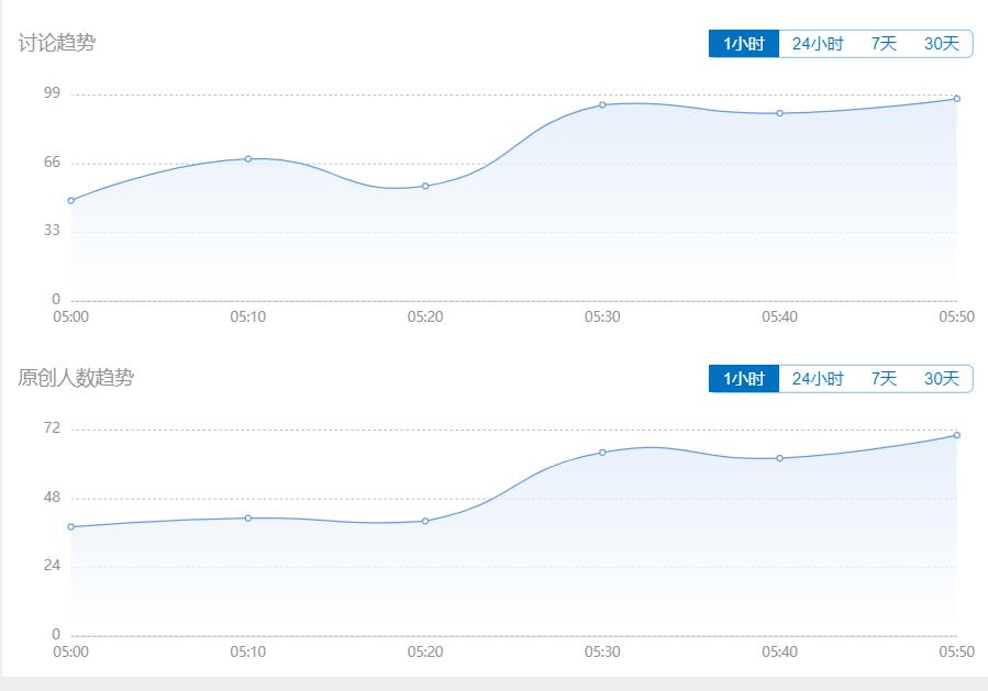 国足给球迷道歉视频,给国足道歉搞笑视频