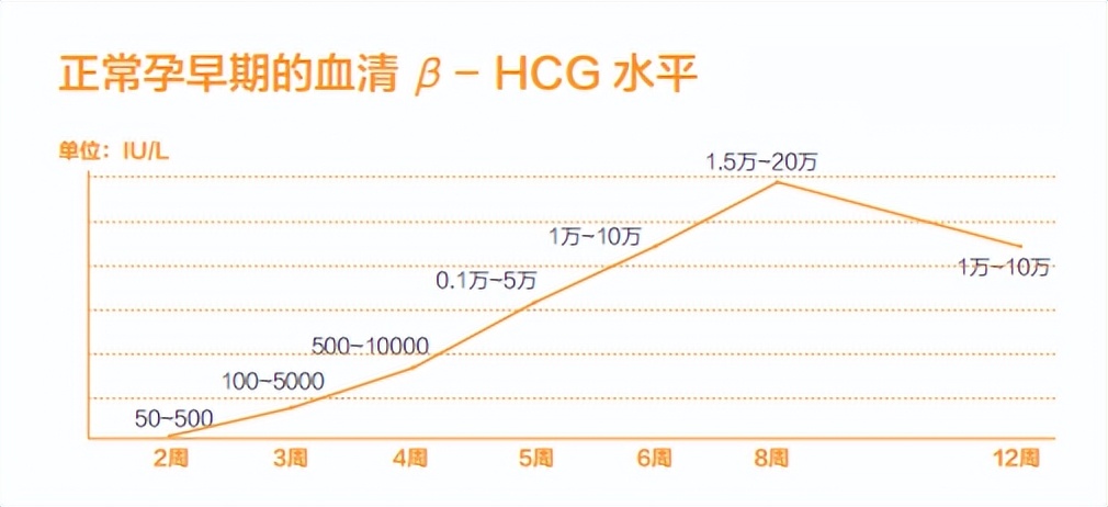 医生坦言：女人生没生过娃，一眼就能看出来，这3点不同很明显！