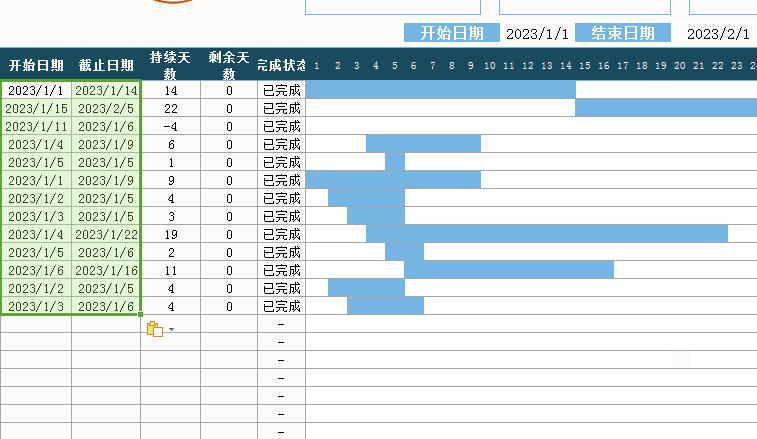 excel甘特图做进度计划,excel甘特图进度计划图怎么制作