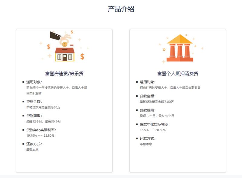 富登信贷被清退,入股的企业被列为失信被执行人