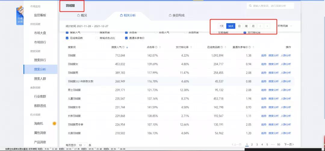 免费淘宝选品的方法和技巧,针对淘宝电商选品工具有哪些