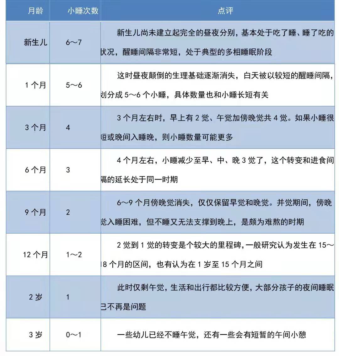 半夜婴儿哭扰民怎么解决,刚出生婴儿半夜哭算扰民呢