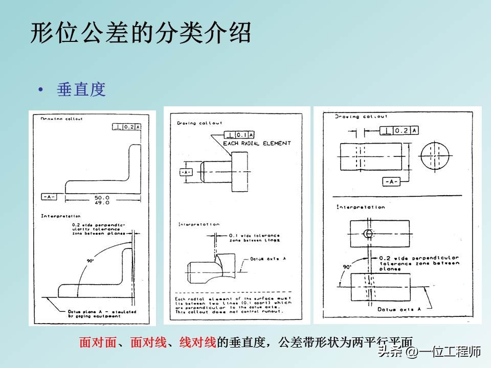 形位公差等级基础知识,形位公差解读大全