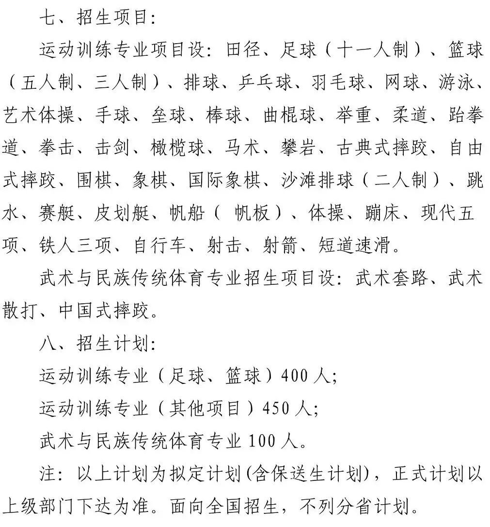 2022年篮球体育单招报名费多少钱,2023年体育单招招生简章首发院校
