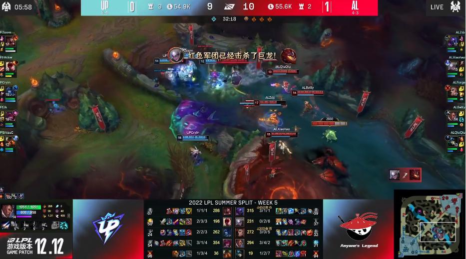 lpl蓝色方代表着什么,lpl百分百胜率阵容