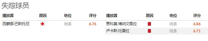 意甲萨索洛vs佛罗伦萨比分预测,意甲第六轮那不勒斯vs斯皮齐亚