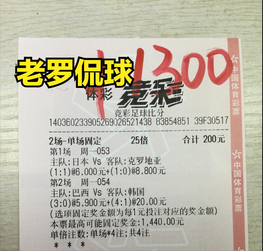 今日足球欧洲联赛实单竞彩推荐,竞彩足球分析推荐哥德堡哈马比