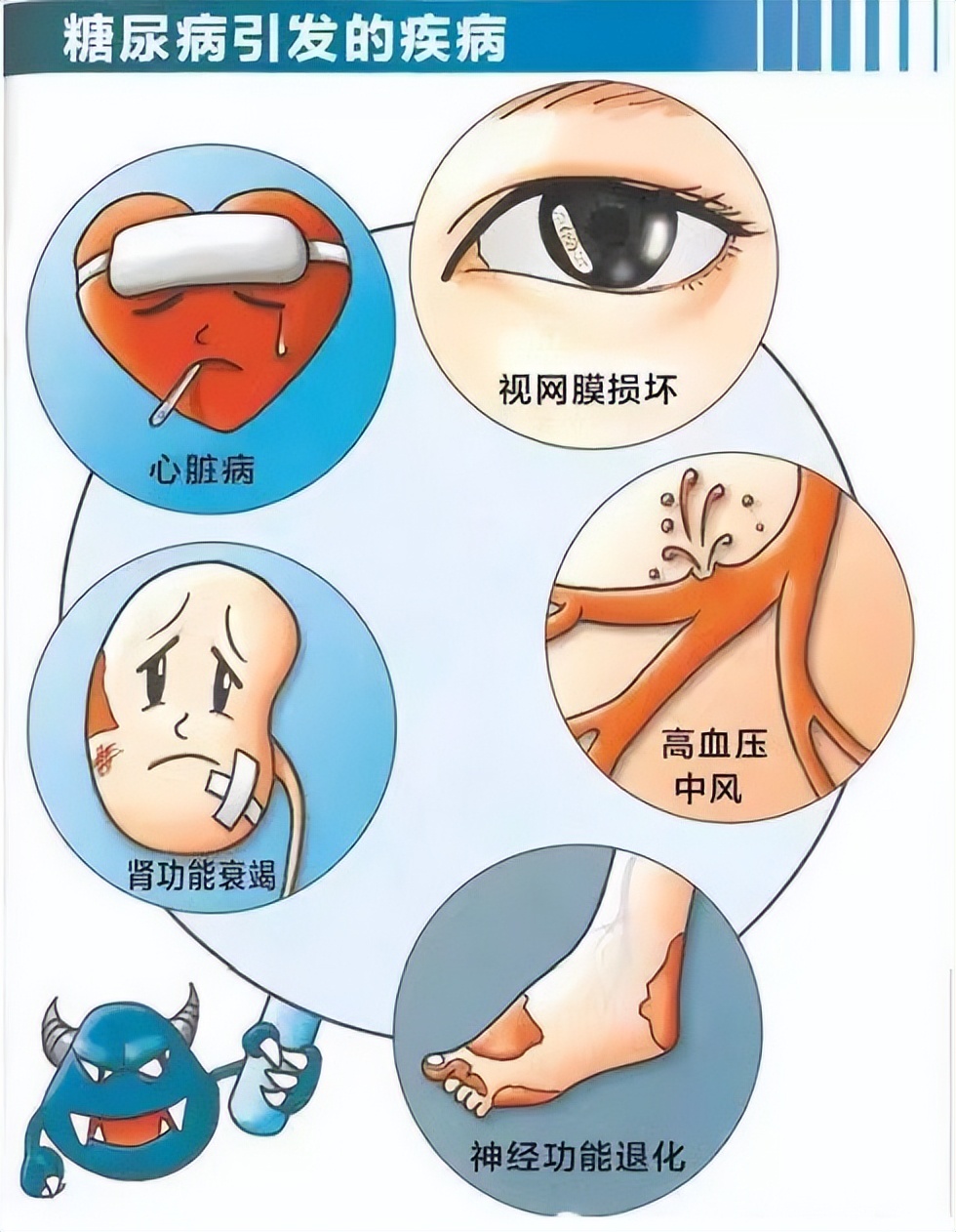 饿的时候心慌手抖全身无力喝糖水,一饿胃就不舒服心慌手抖吃什么药