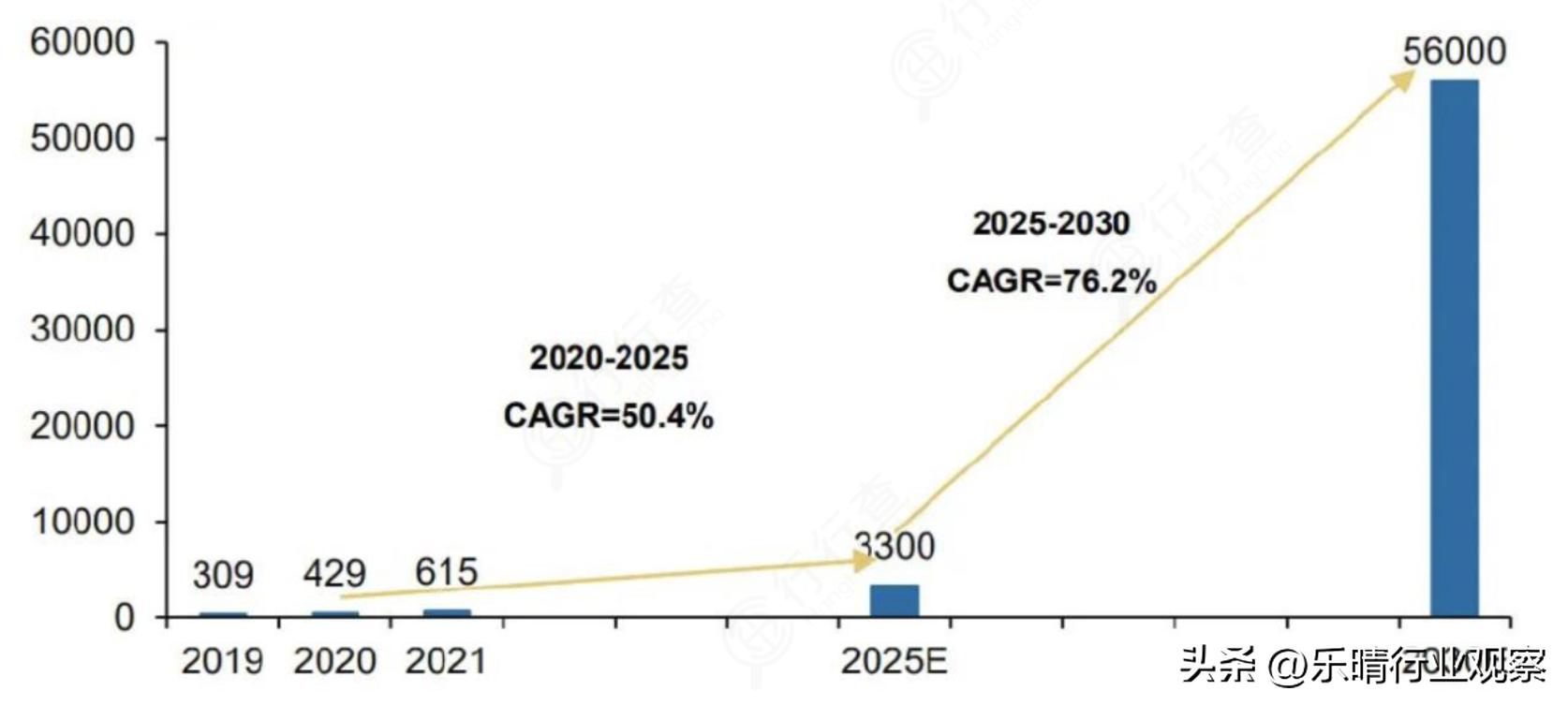最正宗的算力租赁龙头,算力租赁概念龙头股