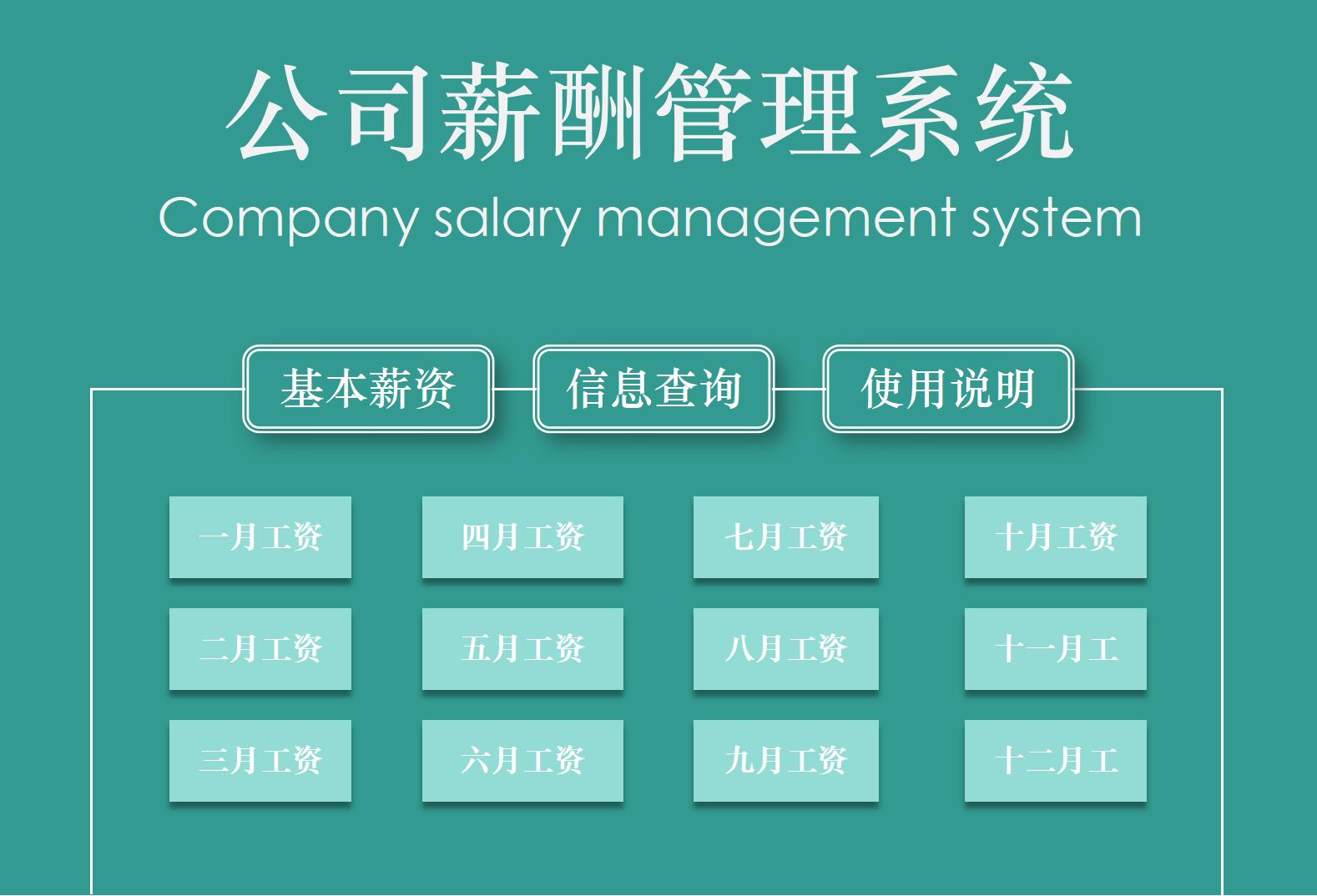 excel工资薪酬管理系统教程,制作薪酬excel系统