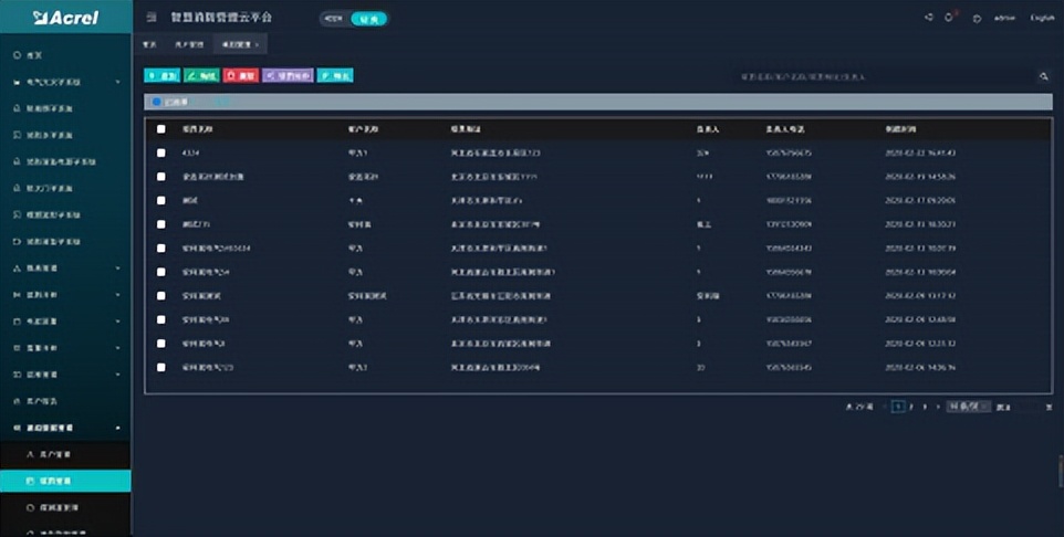 临沂智慧消防云平台,智慧消防物联网云平台