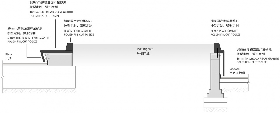 时代地产广州最新事件,广州时代地产现状