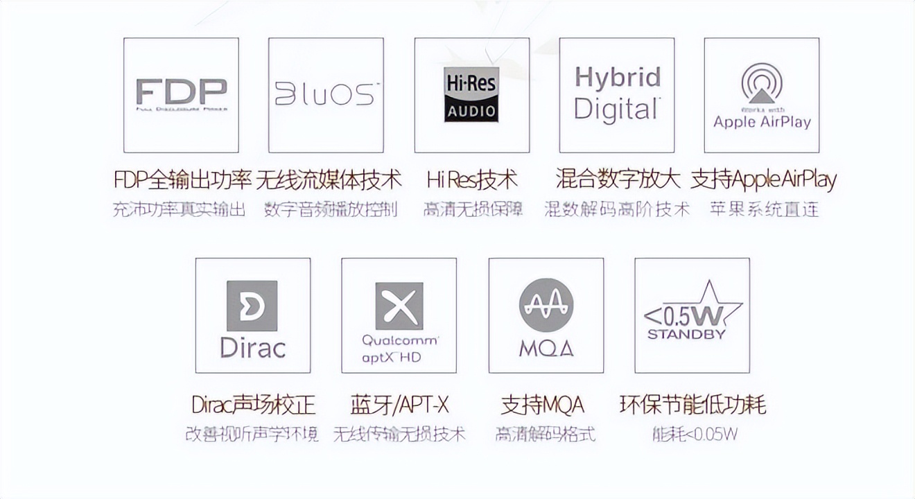 hifi发烧友顶级方案,hifi发烧友入门必听曲目