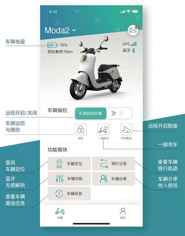 绿源发布黑科技,绿源智能app频繁更新