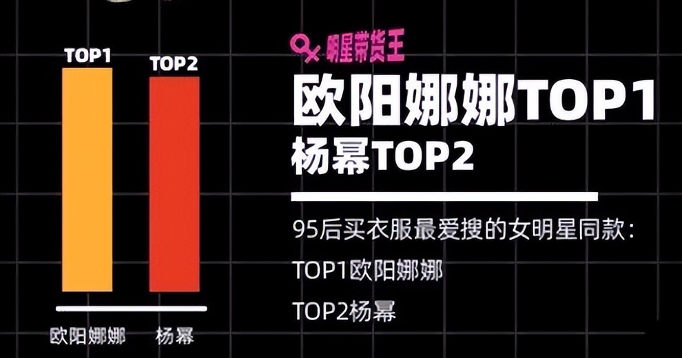 欧阳娜娜的潮牌浴袍,欧阳娜娜品牌的浴袍